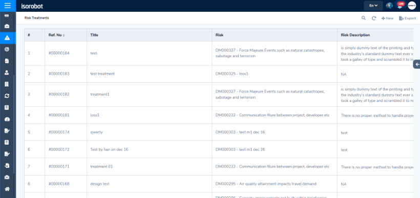 Risk Dashboard