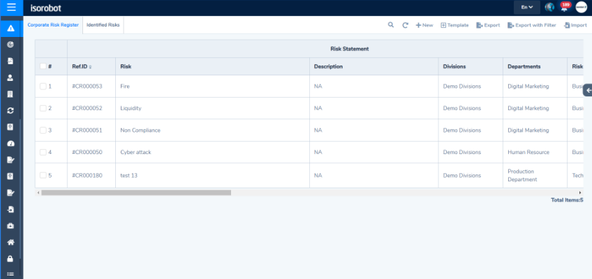 Risk Dashboard