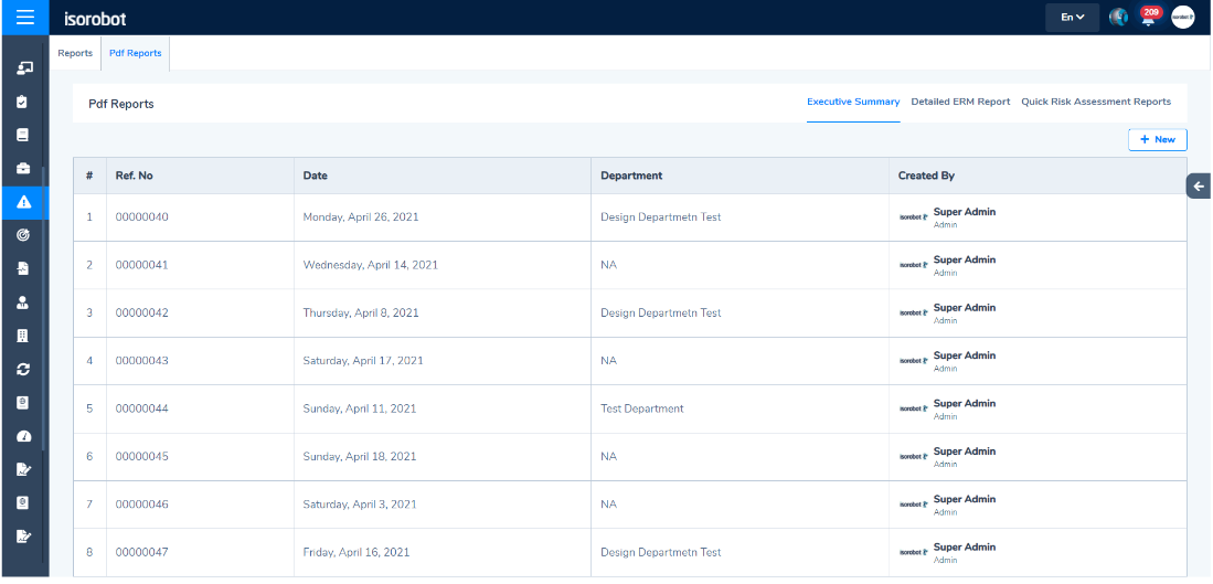 Risk Dashboard