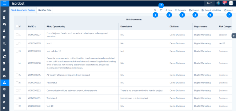 Risk Dashboard