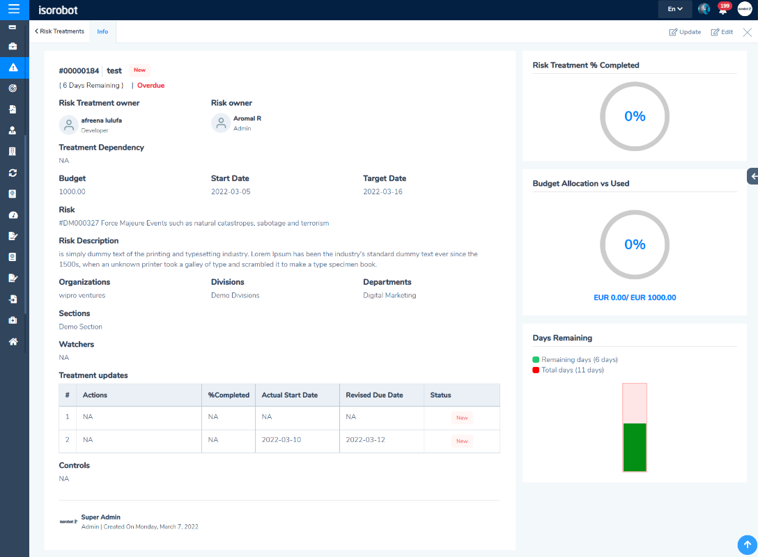 Risk Dashboard