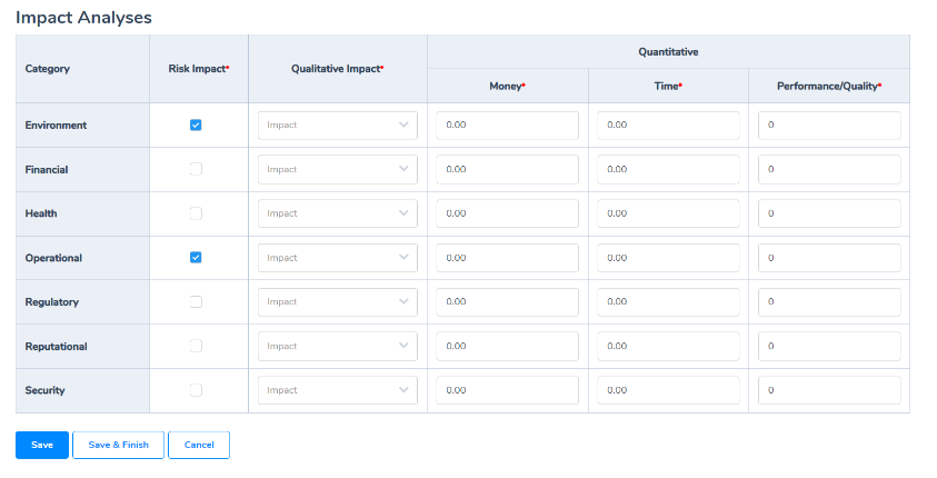 Risk Dashboard